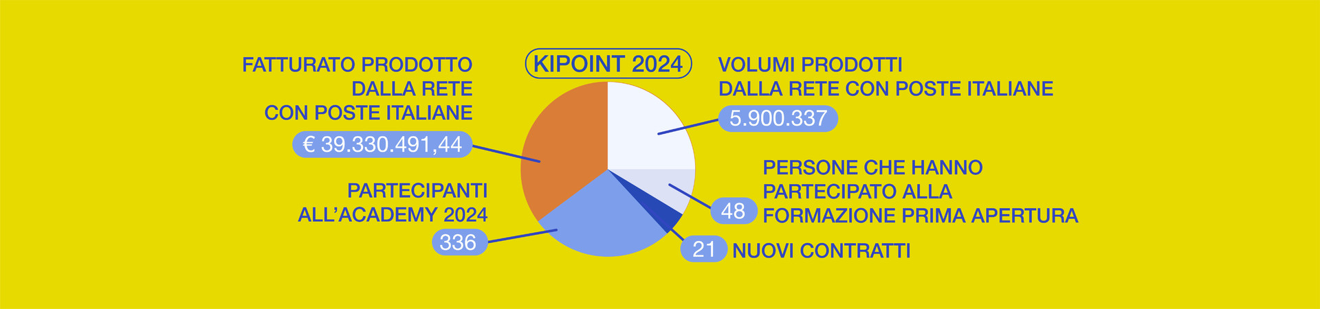 Gennaio 29_News.jpg - Gennaio 29_News.jpg [8336]